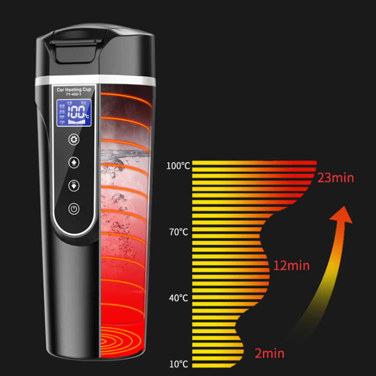 Portable Smart Heating Cup – Touch Display Insulated Bottle for Car & Travel