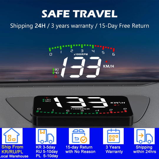 WIIYII A900 OBD2 HUD Auto Accessories Head Up Display Speed RPM car electronic accessorie Gadgets Inteligentes Projector in car