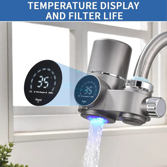 Faucet Water Filter for Sink