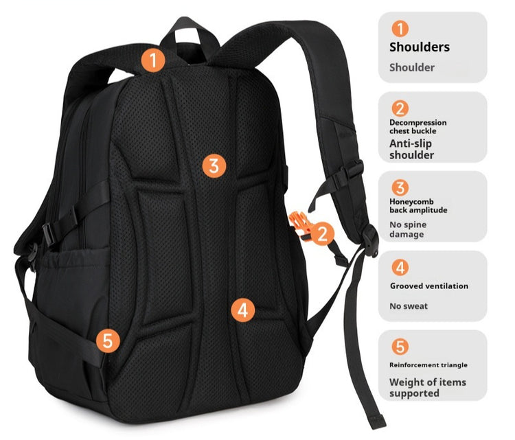 Super Large Capacity Burden Reduction Spine Protection Backpack