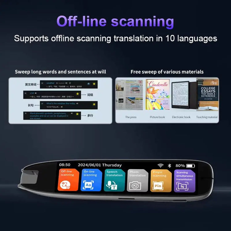 Language Translator Pen